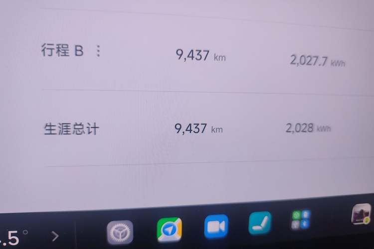 Used Xiaomi Auto SU7 Ultra 2025 Ultra Model Odometer Close Up