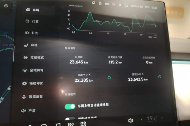 Used XPeng P7+ 2024 Long-Range Max
