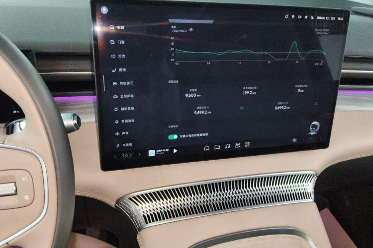 Used XPeng X9 2025 740 Ultra-Long Range Max