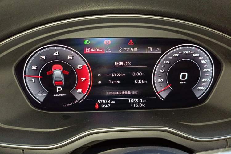 Used Audi A4L 2020 40 TFSI Fashion Dynamic Model