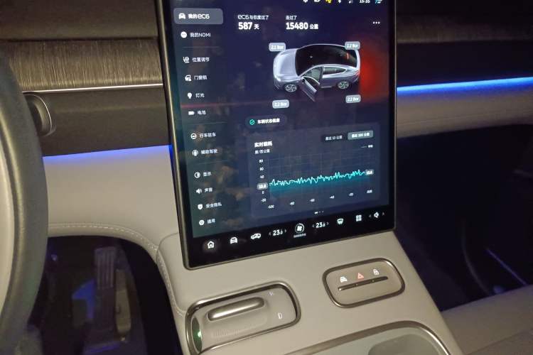 Used Nio EC6 2023 75 kWh