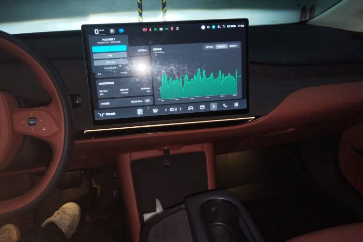 Used Hongqi Tiangong 05 2025 750 Smart Selection