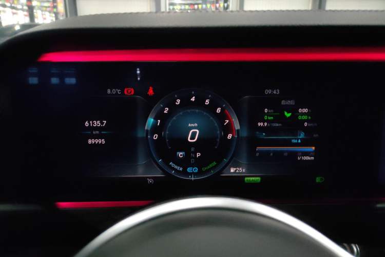 Used Mercedes-Benz E-Class 2019 E 260 L