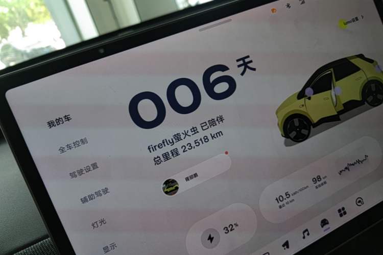 Used firefly 2025 Free Edition
