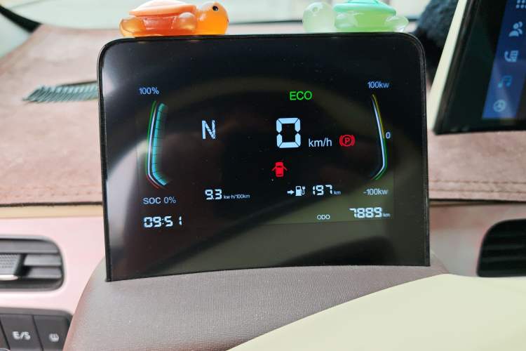 Used Know Beans Rainbow 2024 Colorful Cloud Edition Instrument Cluster