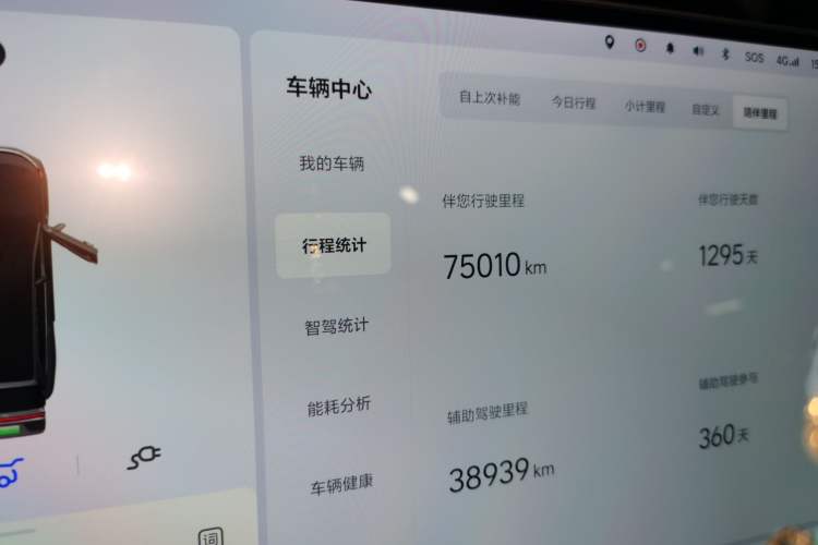 Used Li Auto L9 2022 Max model Odometer Close Up