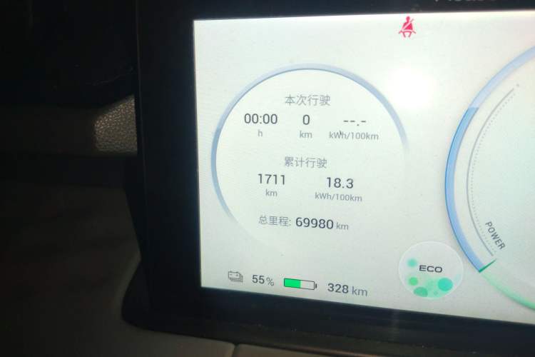 Used AION Y 2022 80 Ultra-Long Range Edition
