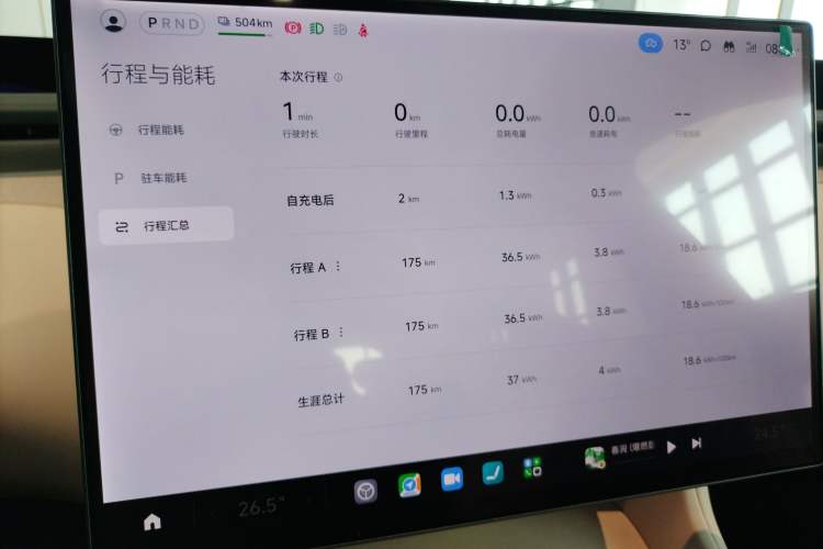 Used Xiaomi Auto YU7 2025 Ultra-Long Range All-Wheel Drive Pro Version