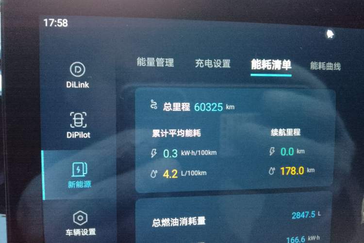 Used BYD Qin PLUS 2023 Champion Edition DM-i 55KM Leading Model
