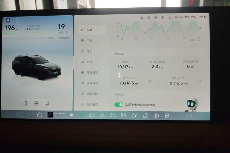 Used XPeng G9 2025 625 Long-Range Max