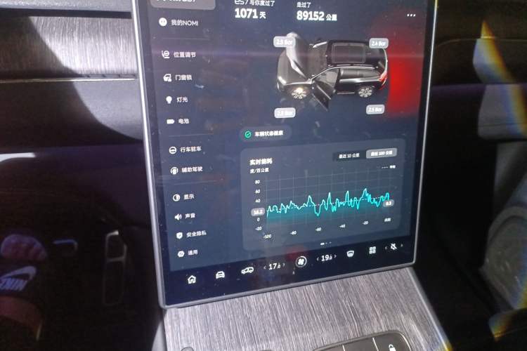 Used Nio ES7 2022 75 kWh