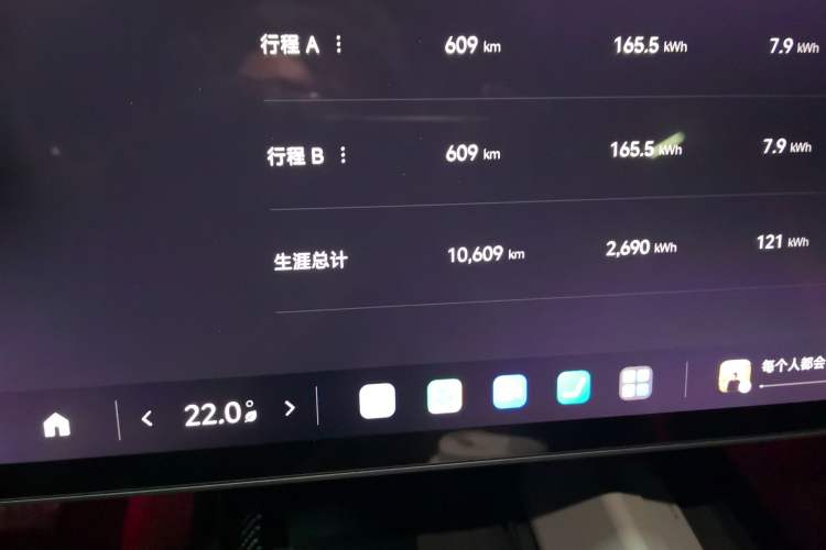 Used Xiaomi Auto SU7 Ultra 2025 Ultra Model
