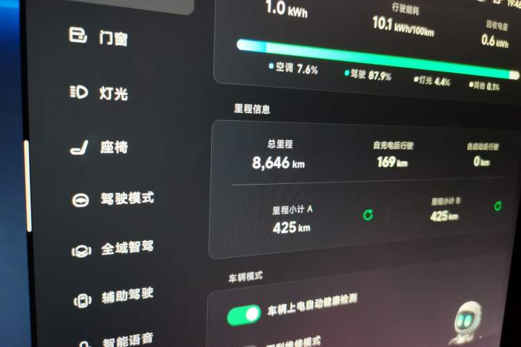 Used XPeng MONA M03 2024 515 Long-Range Odometer Close Up