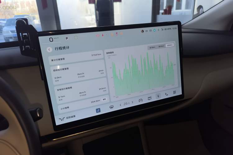 Used Hongqi Tiangong 05 2025 550 Smart Selection