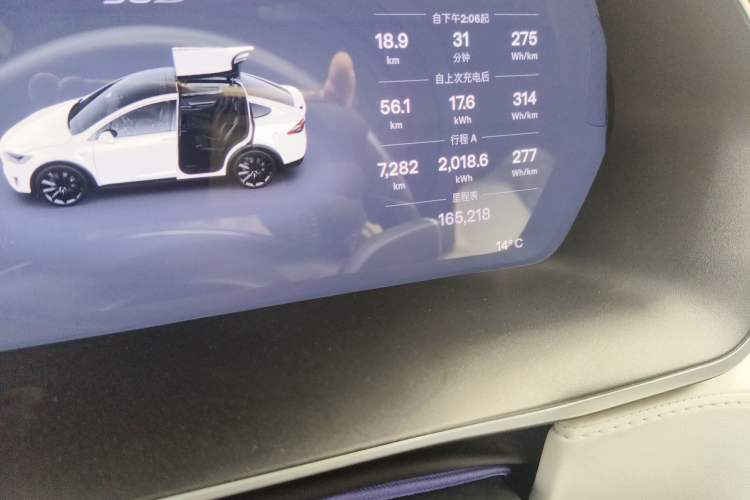 Used Tesla Model X 2016 X 90D Odometer Close Up