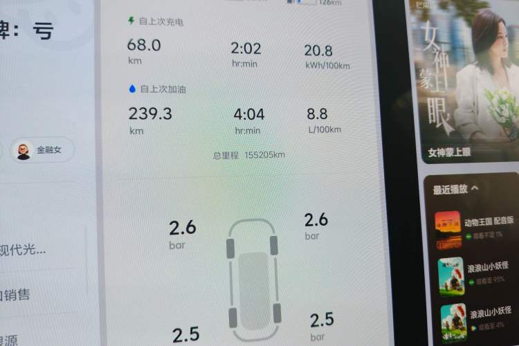 Used Li Auto L9 2022 Max model Odometer Close Up