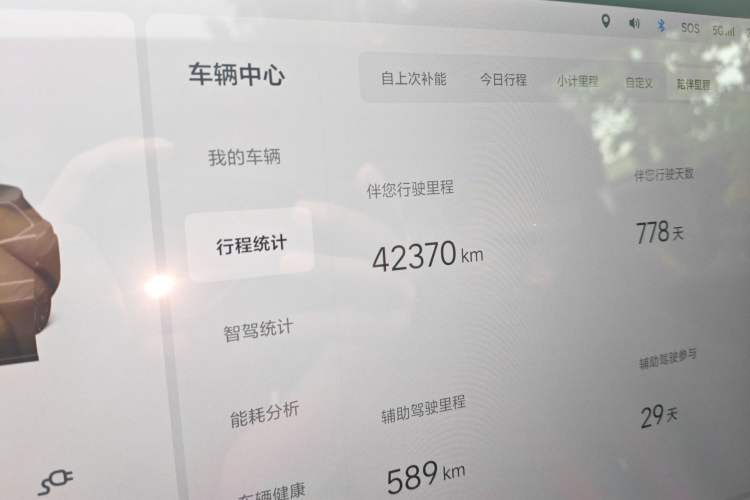 Used Li Auto L8 2023 Pro Model Odometer Close Up