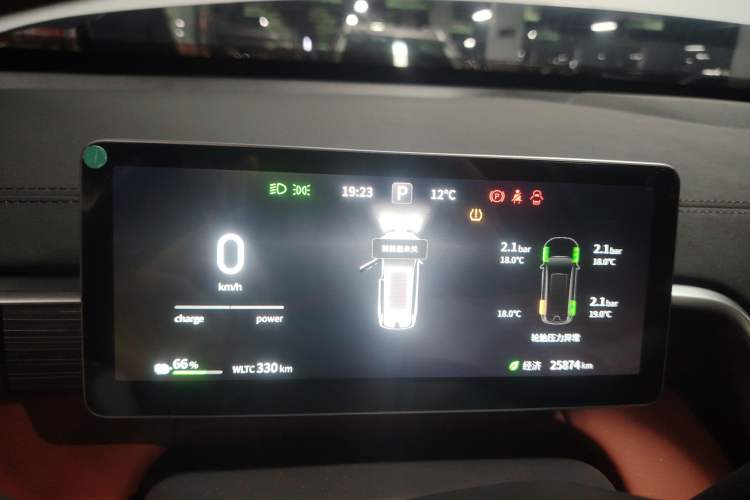 Used Dongfeng eπ eπ008 2024 636Max All-Electric Version 6 Seats