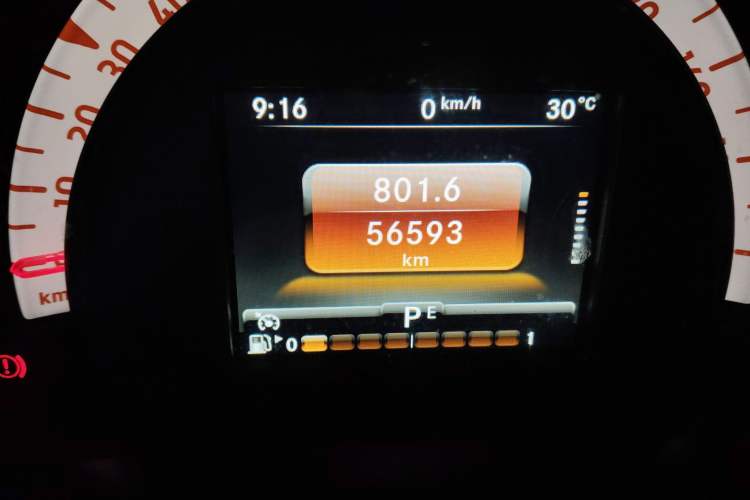 Used smart fortwo 2015 1.0L 52 kW Hardtop Passion Edition Odometer Close Up