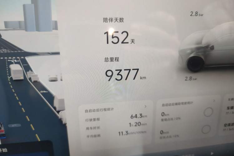 Used XPeng G7 2025 Model—602 Long Range Max
