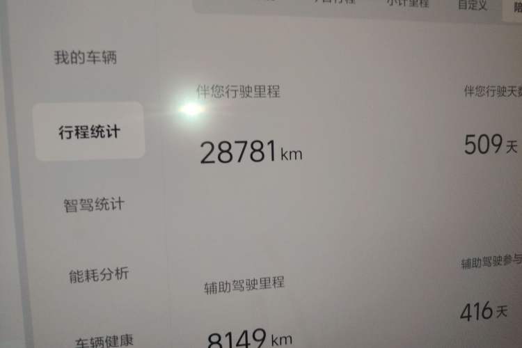 Used Li Auto L7 2024 MAX Model