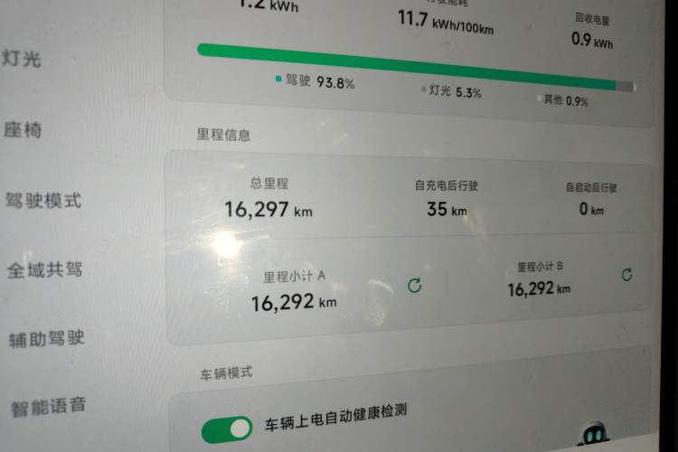 Used XPeng MONA M03 2025 515 Long-Range Plus