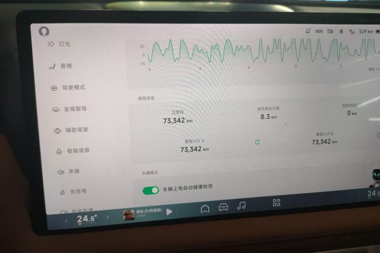 Used XPeng G9 2022 702 Pro
