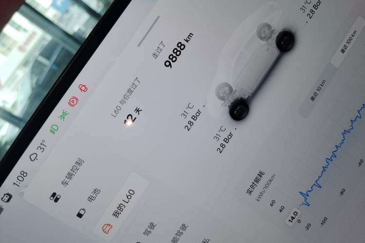 Used ONVO L60 2024 60 kWh All-Wheel Drive