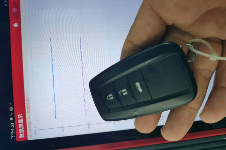 Used Toyota Levin 2022 Dual-Engine 1.8H E-CVT Luxury Edition