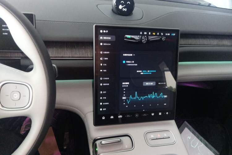 Used Nio ES6 2024 75 kWh