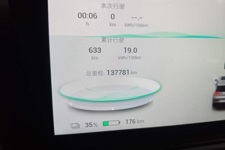 Used AION Y 2022 70 Tech Edition Lithium Iron Phosphate
