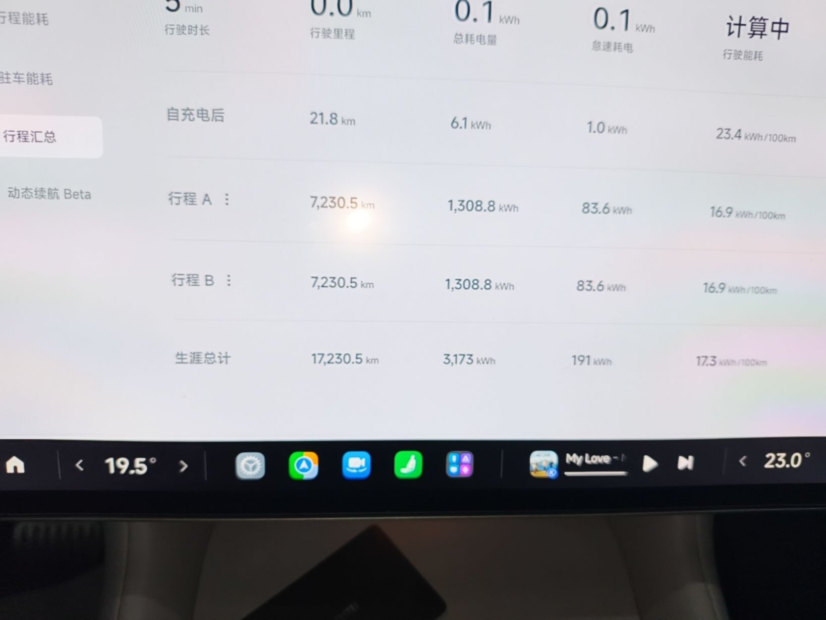 Xiaomi Auto YU7 2025 Ultra-Long Range All-Wheel Drive Pro Version — снимка 14