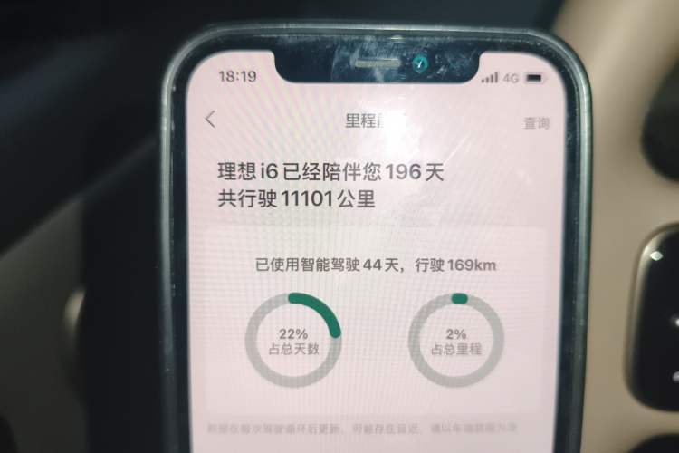 Used Li Auto i6 2025 Model Two-Wheel-Drive Standard Type Odometer Close Up