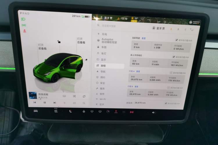 Used Tesla Model Y 2023 Rear-Wheel-Drive Version