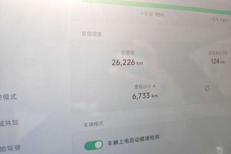 Used XPeng MONA M03 2024 515 Long-Range