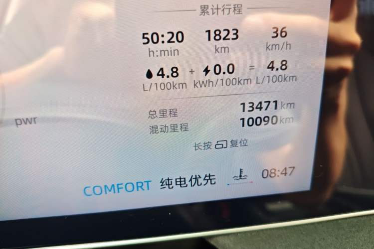 Used Roewe D7 2025 DMH 125km World Champion Excellence Edition