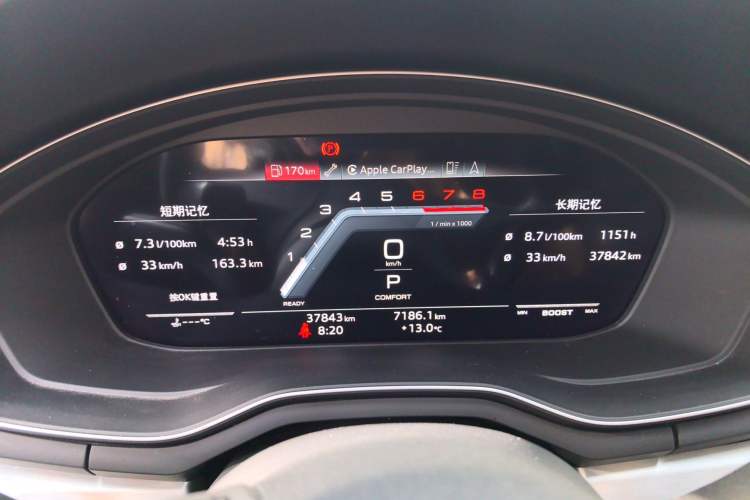 Used Audi A4L 2022 40 TFSI Luxury Dynamic Model
