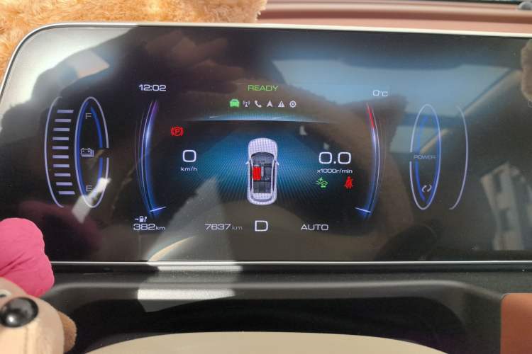 Used ORA Good Cat 2024 401 km Luxury Version