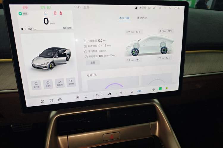 Used ARCFOX Alpha S5 2024 708MAX 200kW