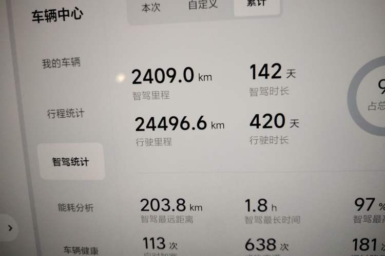 Used Li Auto L7 2024 MAX Model