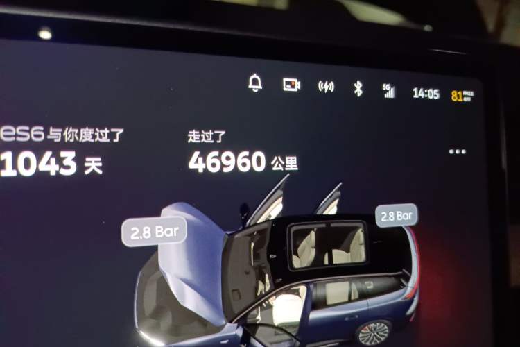 Used Nio ES6 2023 75 kWh