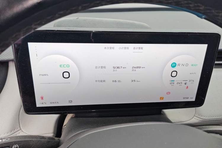 Used ENOVATE ME5 2021 1012