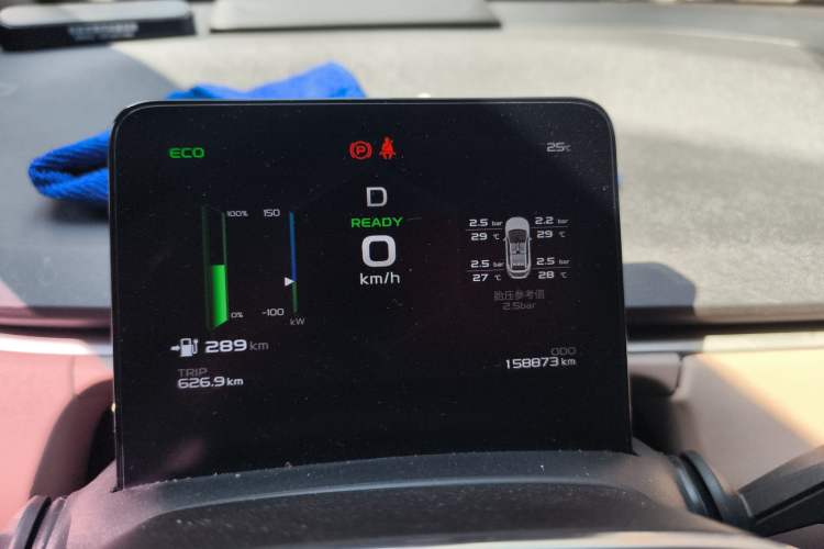 Used Geometry C 2021 C550 Cube Edition