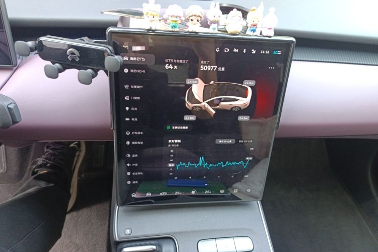 Used Nio ET5 2022 75 kWh