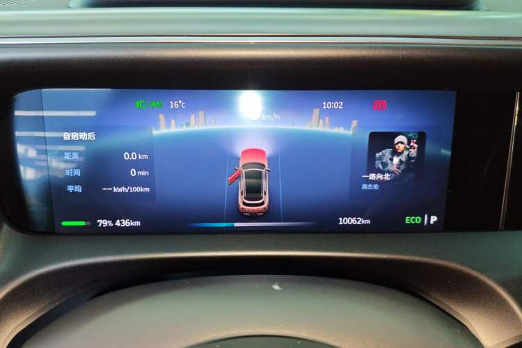 Used smart #5 2024 Ultra-Long Range Extraordinary Journey Luxury Edition