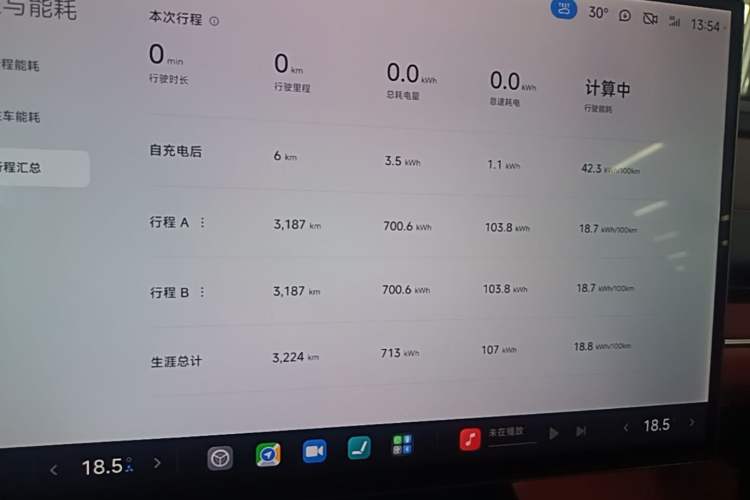 Used Xiaomi Auto SU7 2024 Rear-Drive Long-Range Intelligent Driving Version
