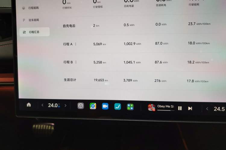 Used Xiaomi Auto SU7 2024 Four-Wheel Drive Ultra-Long Range Advanced Intelligent Driving Max Edition