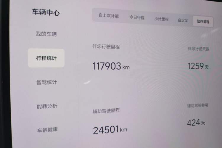 Used Li Auto L9 2022 Max model
