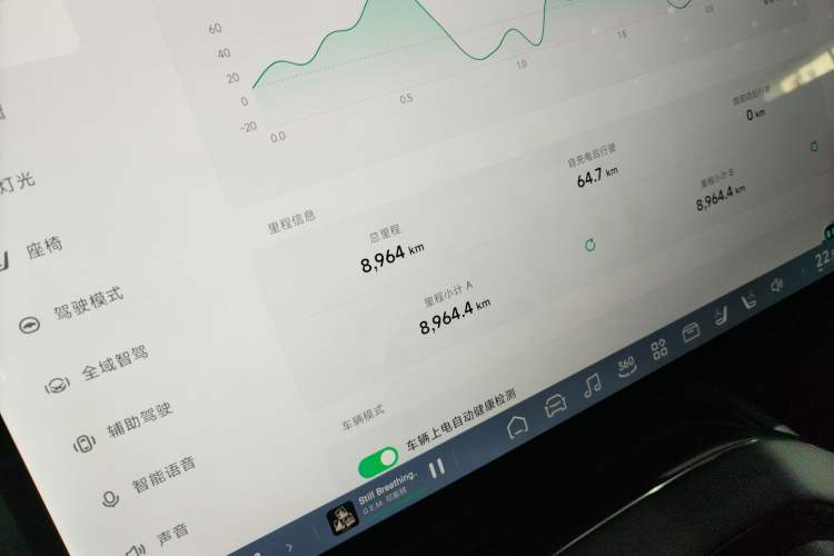 Used XPeng G7 2025 702 Max
