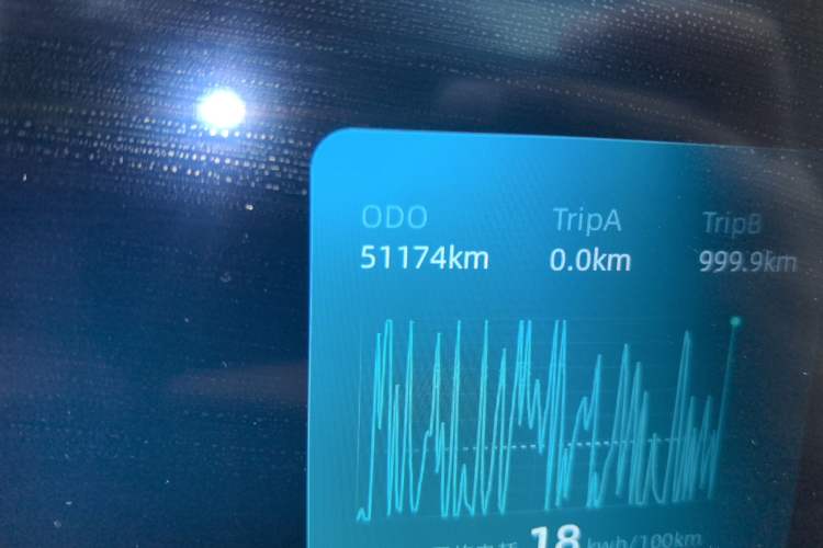 Used WM Motor W6 2021 520km PRO All-Round Edition
